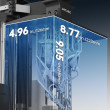 3D Imprimanta cu rășină Anycubic Photon Mono M7 Pro