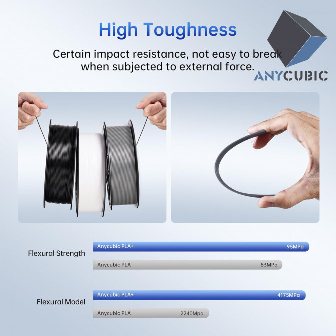 Filament PLA+ Black, Anycubic, AHPLPBK-108, 1kg pentru imprimanta 3D
