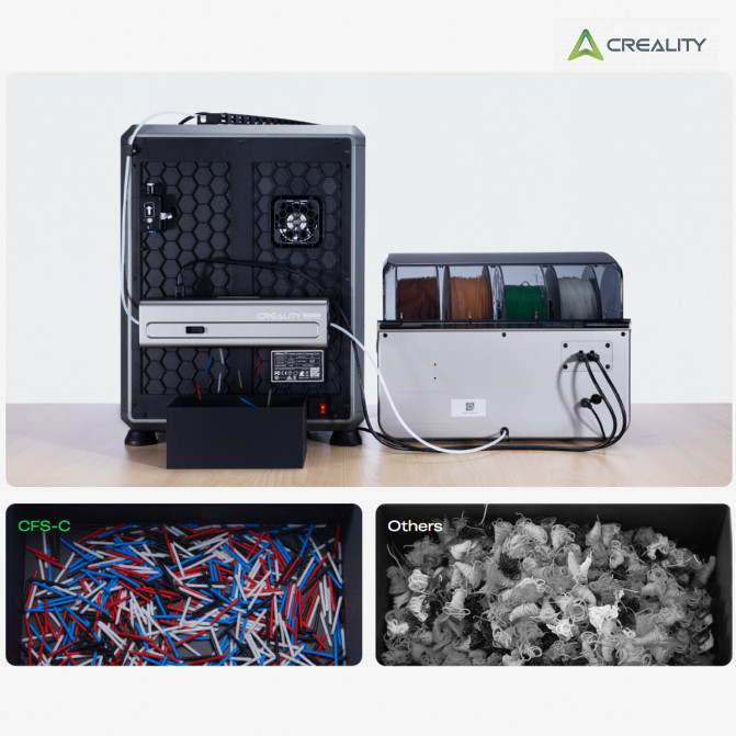 Sistem de alimentare cu filament Creality CFS-C