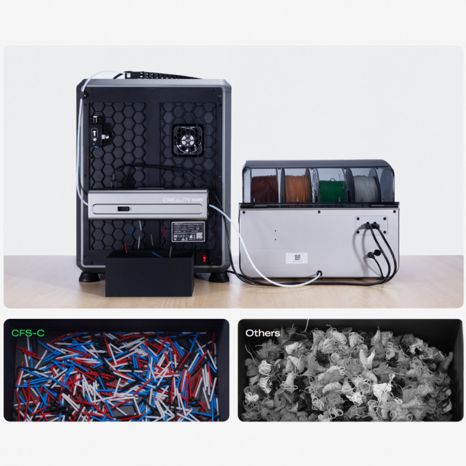 Sistem de alimentare cu filament Creality CFS-C