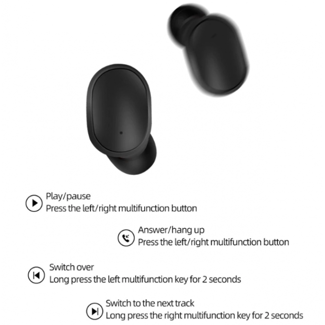 Наушники беспроводные A6S (Black) TWS