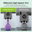 Филамент для 3D-принтера Creality Soleyin Ultra, PLA, набор: 4xBlack, 1.75 мм, 4кг