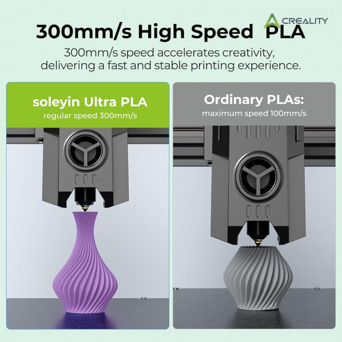Filament pentru imprimanta 3D Creality Soleyin Ultra, PLA, set: 4xBlack, 1.75 мм, 4кг