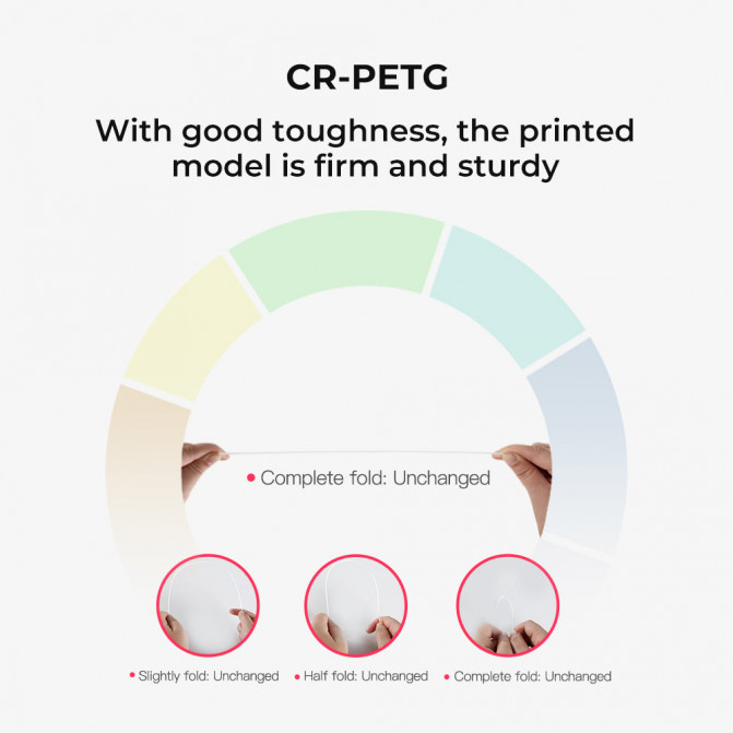Филамент PETG Transparent, Creality, CR-PETG, 1кг для 3D-принтера