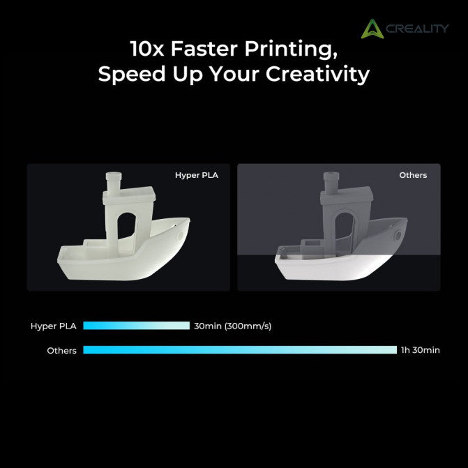 Филамент ABS Black, Creality, Hyper, 1кг для 3D-принтера