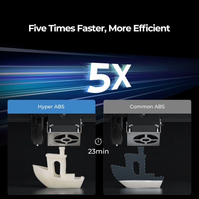 Filament pentru imprimanta 3D Creality, Hyper ABS, Black, 1.75 мм, 1кг