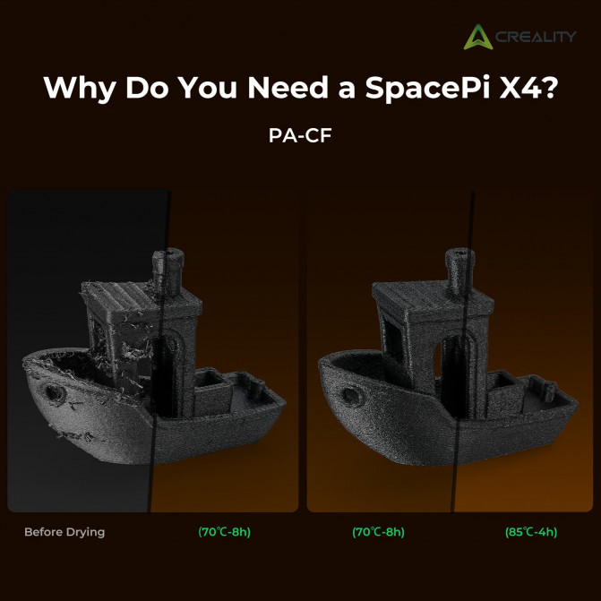 Uscător de filament Creality SpacePi X4