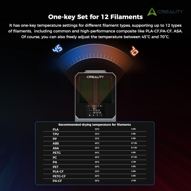 Сушилка для филамента Creality Space Pi Plus Filament Dryer