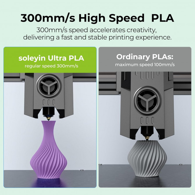 Filament pentru imprimanta 3D Creality Soleyin Ultra, PLA,  Gray, 1.75 мм, 1кг