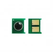 Чип Laser Canon 719 MF5850dn/5880dn/5950dw/LBP6300dn /Canon MF411)
